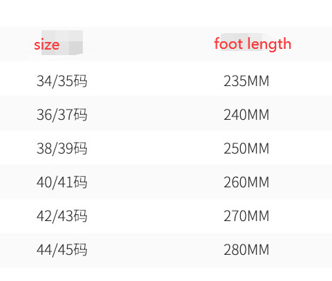 Thick Platform Cloud Slippers
